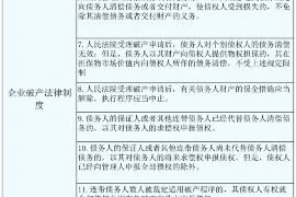 昆明昆明的要账公司在催收过程中的策略和技巧有哪些？